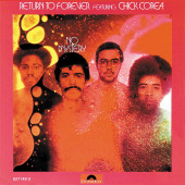 No Mystery — Chick Corea